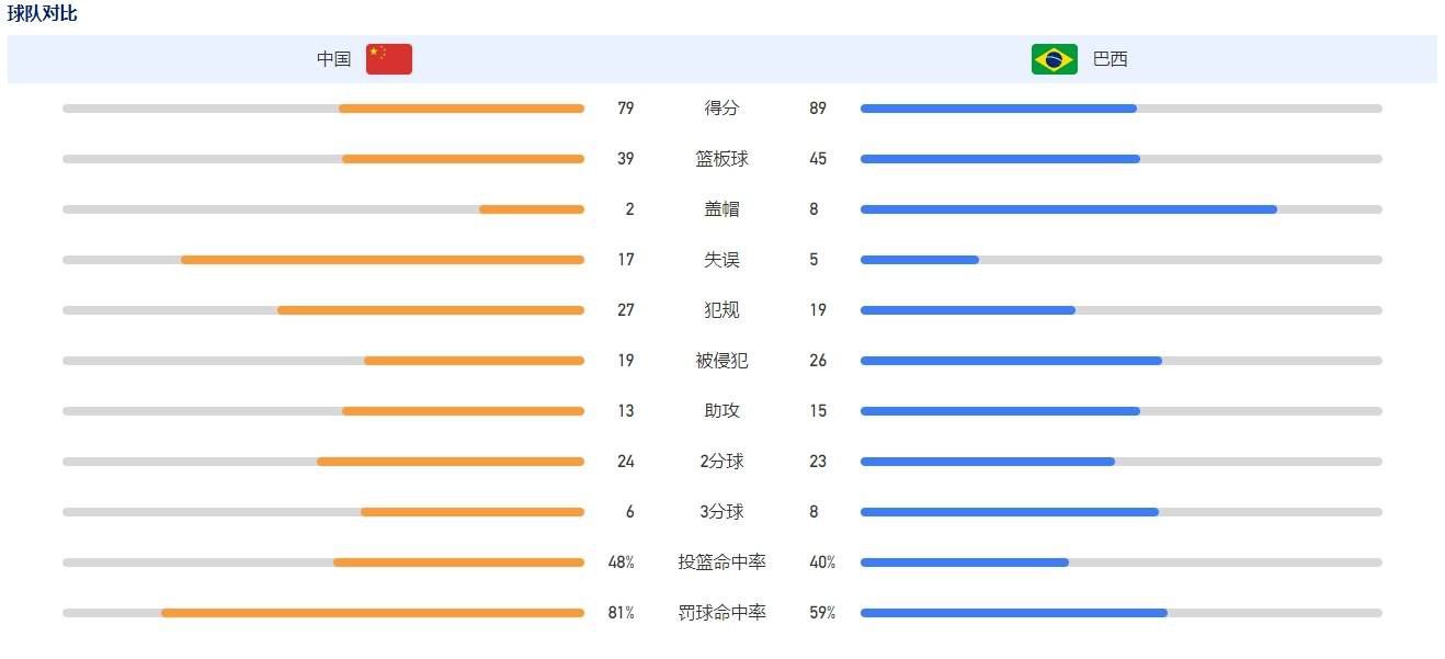 以前，守着一块地盘就各自为战、甚至互相竞争、敌对、火拼的他们，现在全部成了并肩的战友。